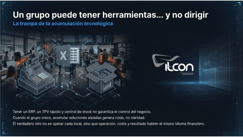 Acumulación tecnológica en hostelería sin modelo de gobierno integrado en Hostelería 365