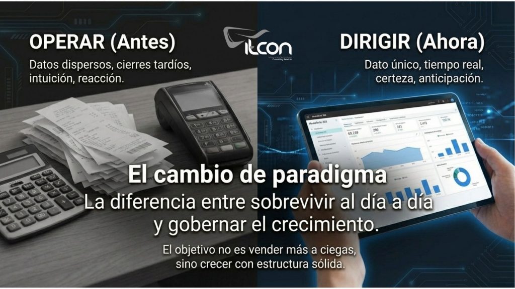 Comparativa entre operar con datos dispersos y dirigir con dato único en tiempo real mediante Hostelería 365 para grupos de restauración