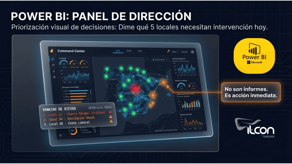 Panel de dirección en Power BI para hostelería: priorización de locales con desviación de margen Panel de dirección en Power BI para priorización de locales con riesgo de margen en hostelería
