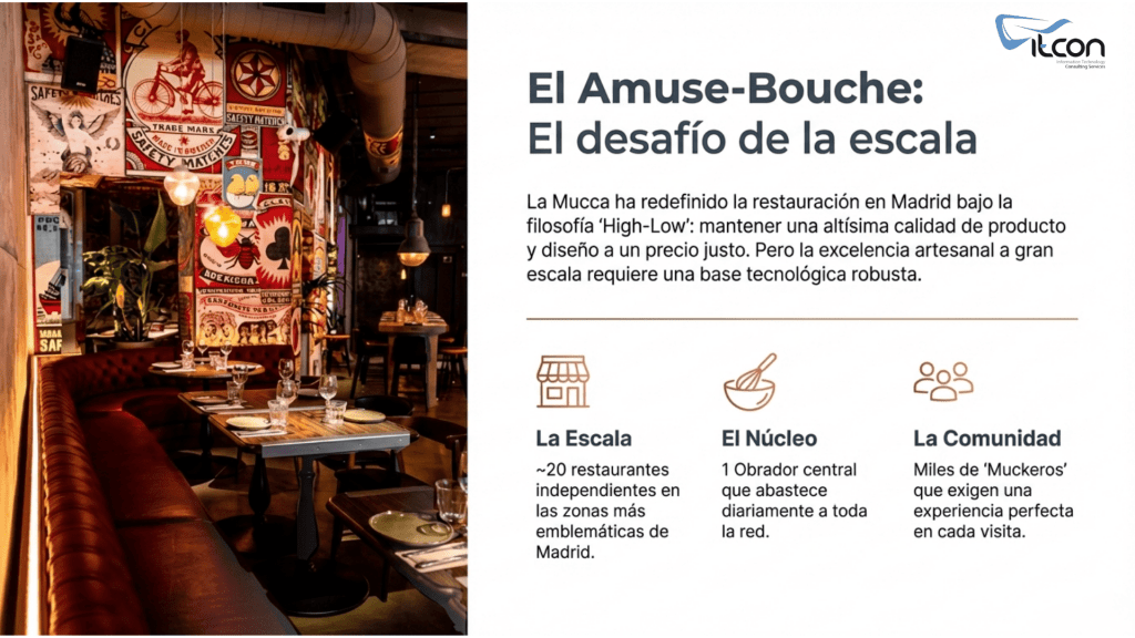 digitalización restauración con Business Central Lamucca Company