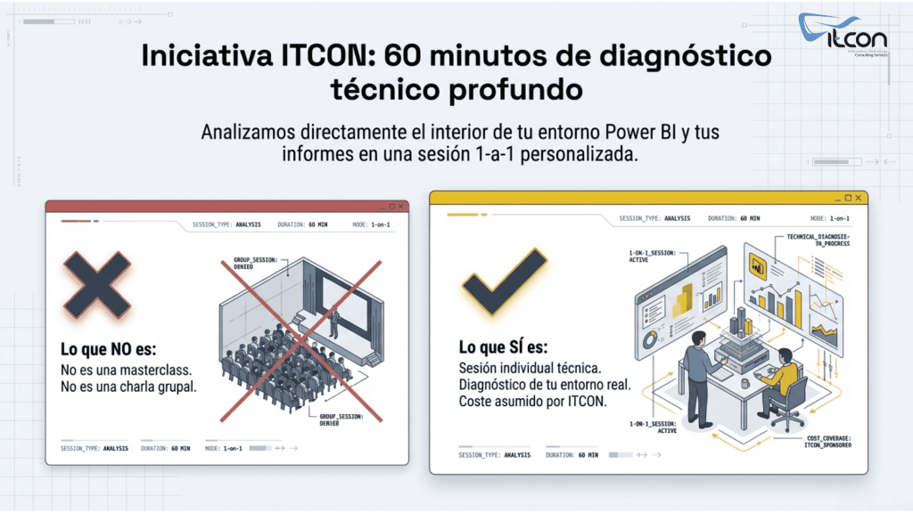 Sesión de diagnóstico técnico Power BI de ITCON para analizar y optimizar informes y modelos analíticos