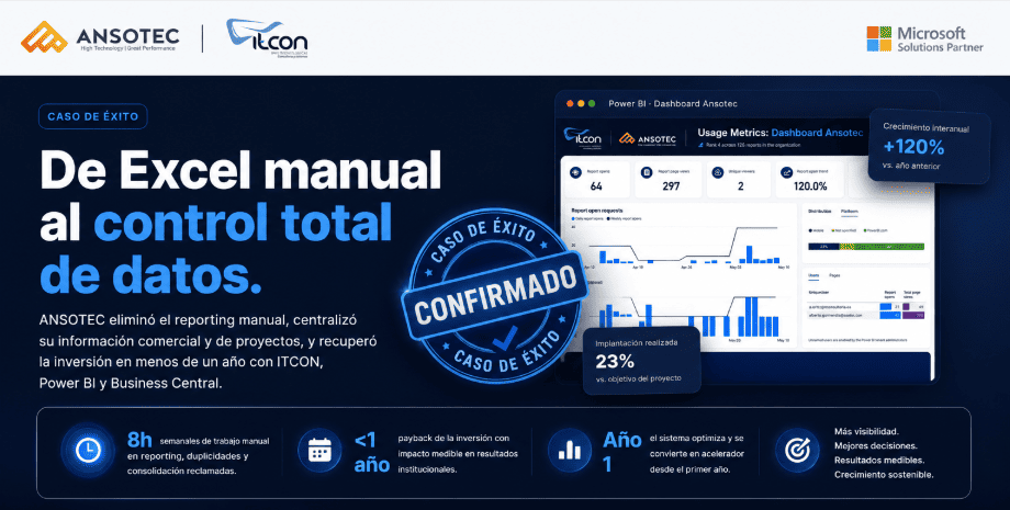 Caso de éxito de ANSOTEC e ITCON sobre transformación digital con Power BI y Business Central, pasando de Excel manual a control total de datos y reporting conectado.