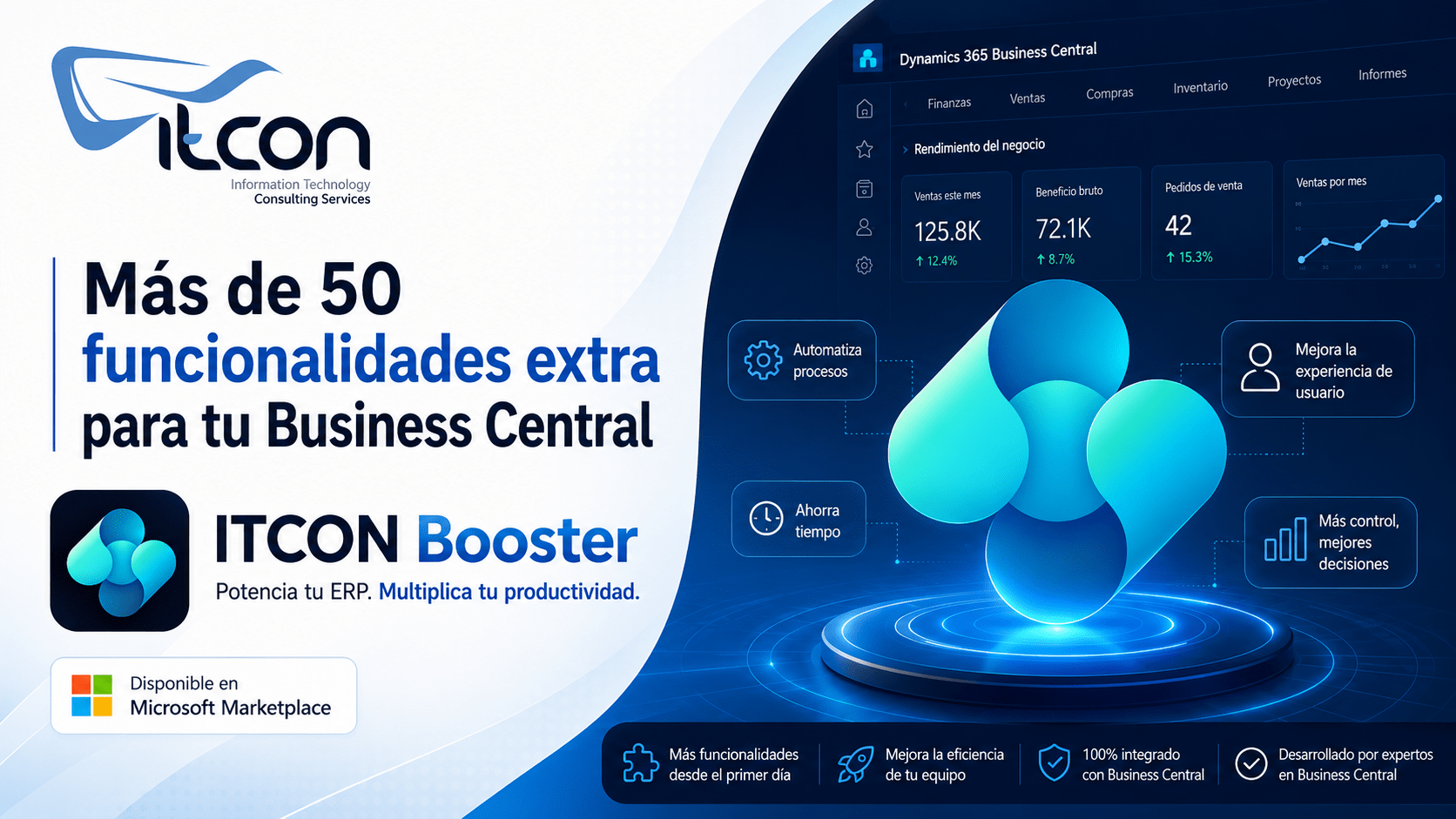 Imagen destacada de ITCON Booster, solución disponible en Microsoft Marketplace con más de 50 funcionalidades extra para potenciar Microsoft Dynamics 365 Business Central.